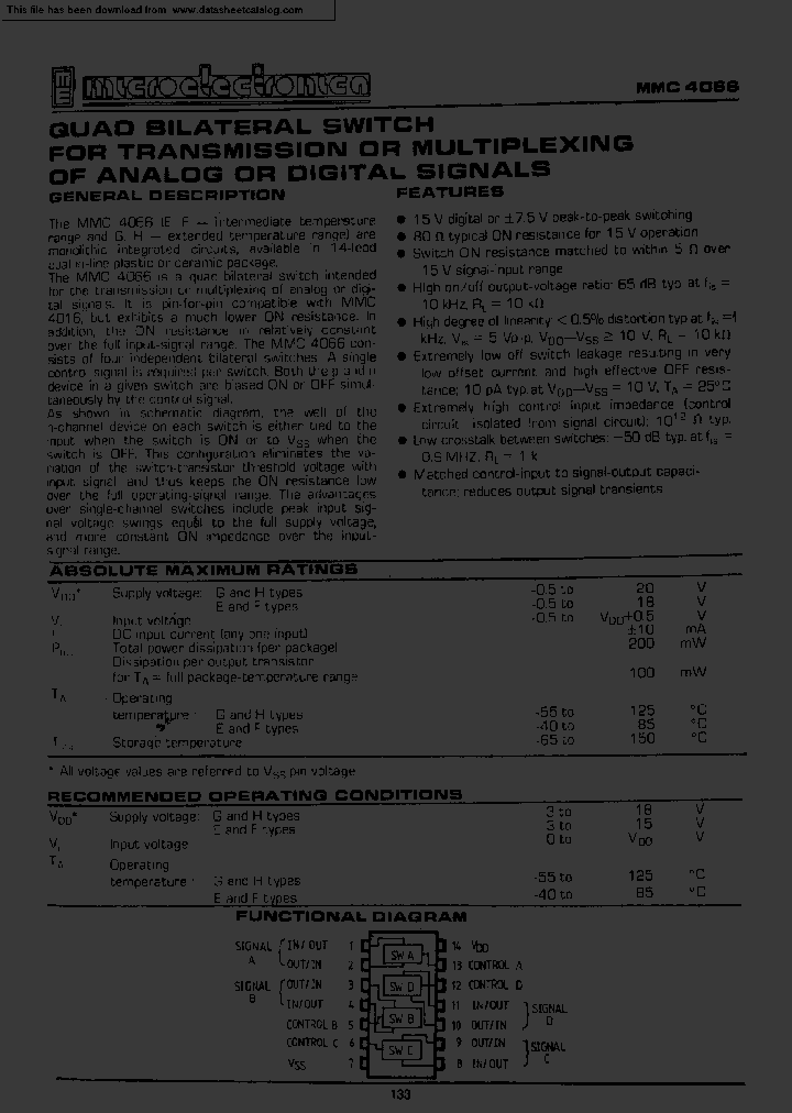 MMC4066_432879.PDF Datasheet