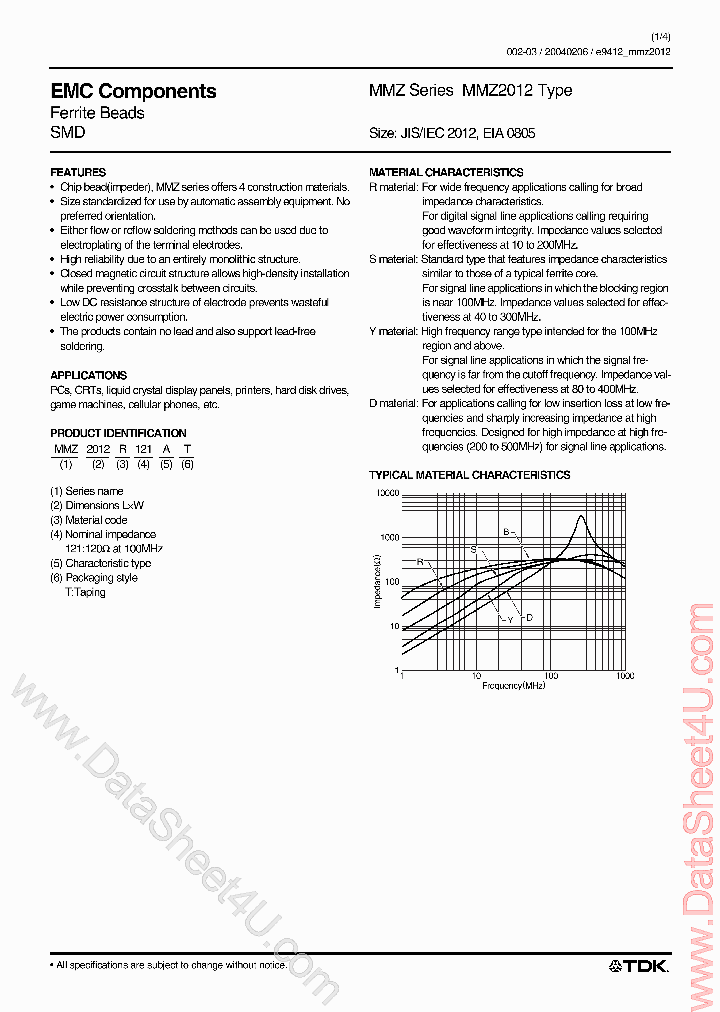 MMZ2012XXXX_398235.PDF Datasheet