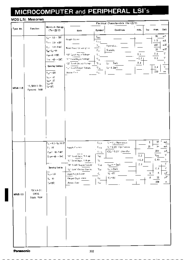 MN5101_423483.PDF Datasheet