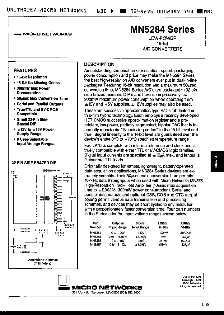 MN5284SERIES_415157.PDF Datasheet