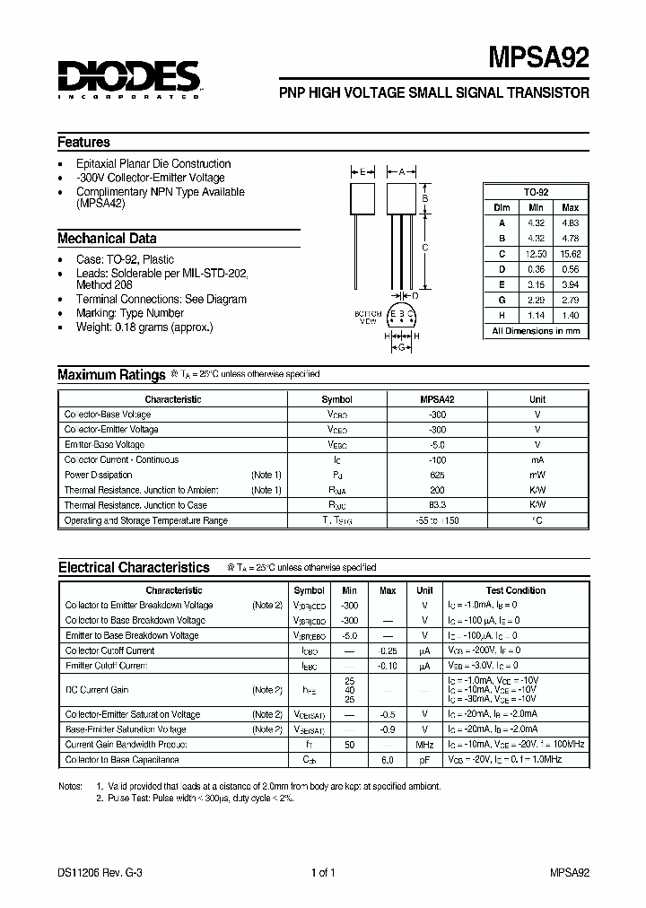 MPSA92_426493.PDF Datasheet