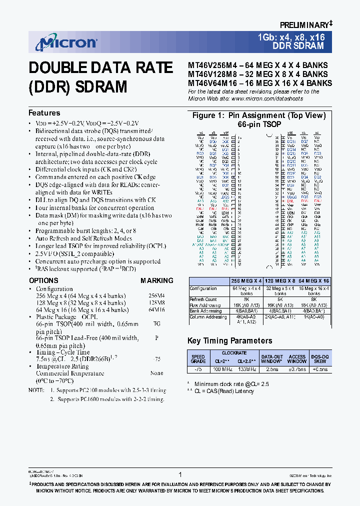 MT46V64M16_292139.PDF Datasheet