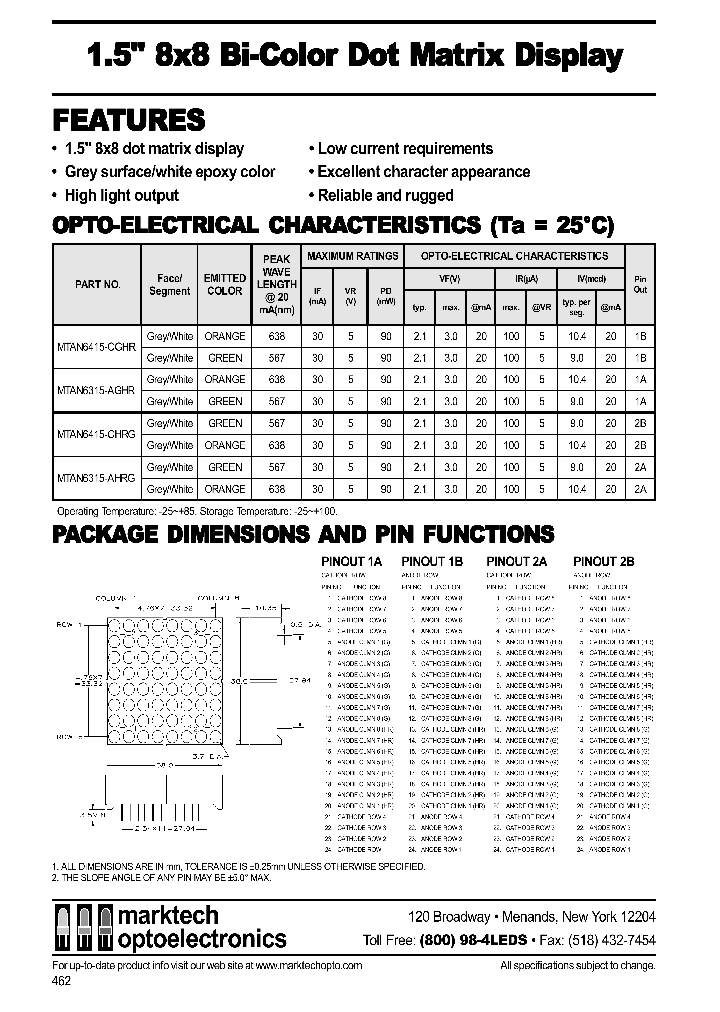 MTAN6415-CHRG_406905.PDF Datasheet