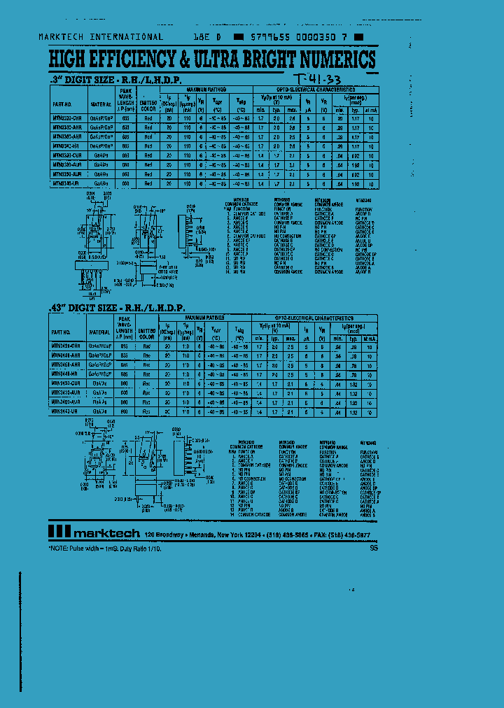MTN3450-AHR_353838.PDF Datasheet