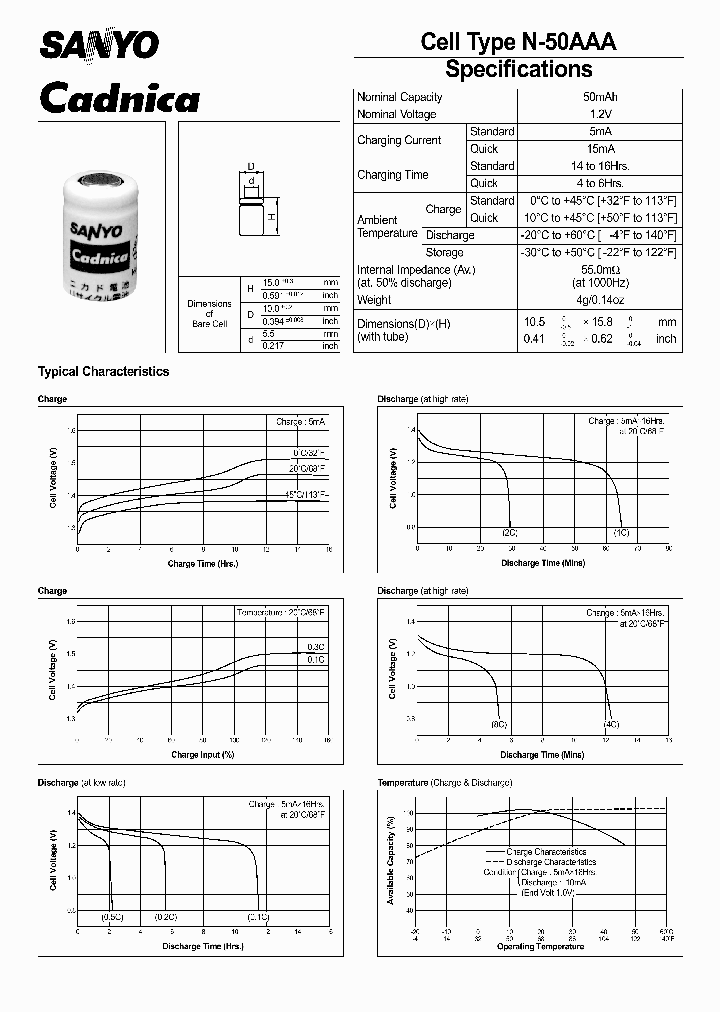 N-50AAA_392568.PDF Datasheet