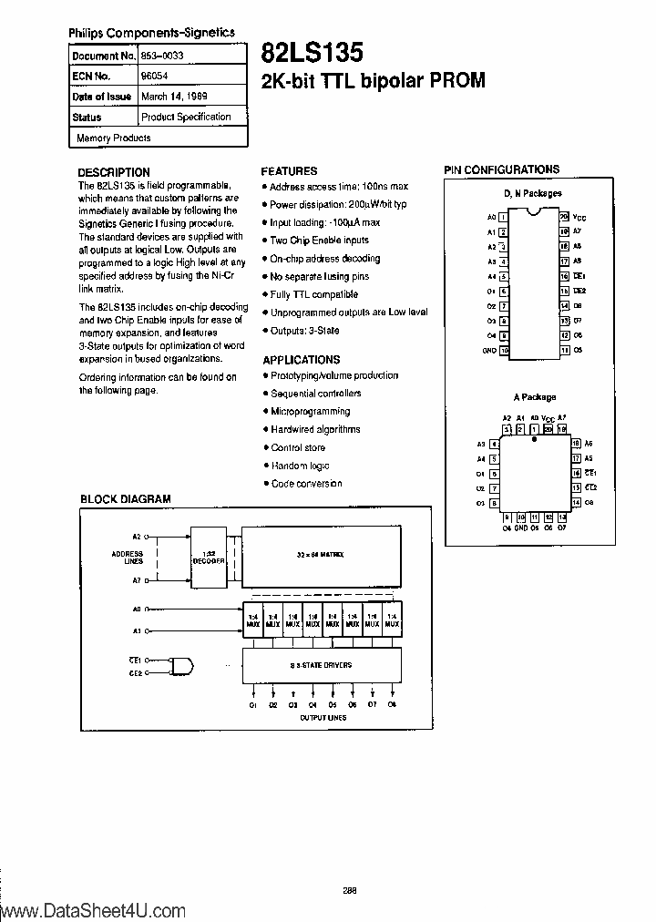 N82LS135_408670.PDF Datasheet
