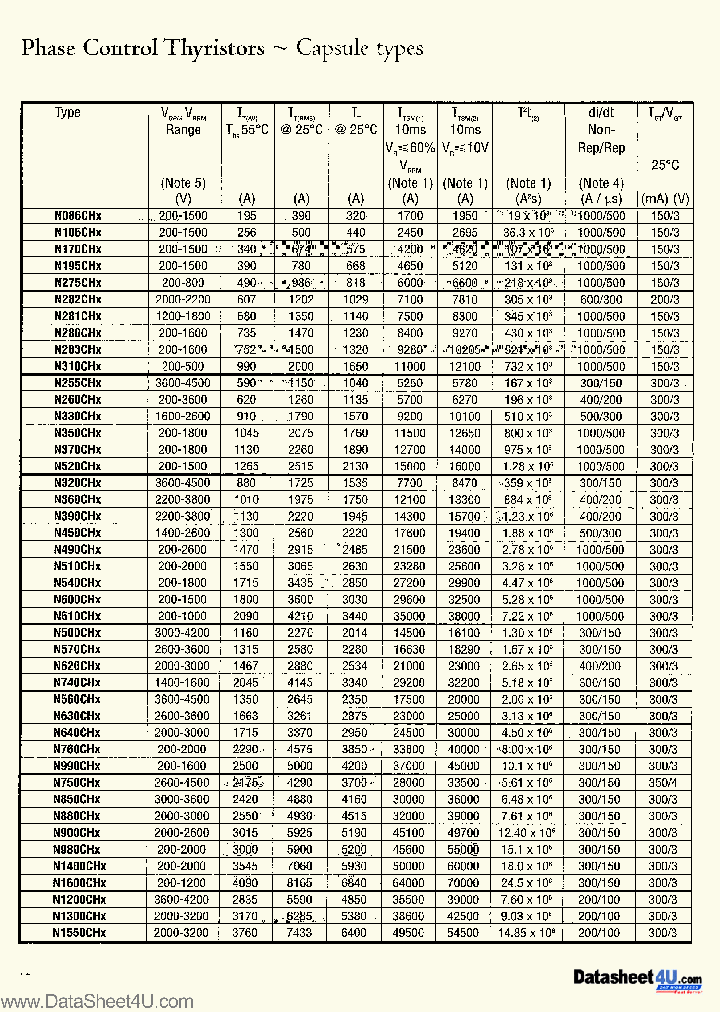 N880CH20_419004.PDF Datasheet