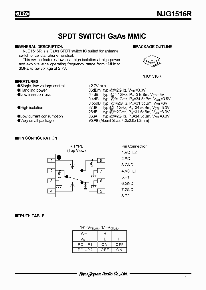 NJG1516R_386863.PDF Datasheet