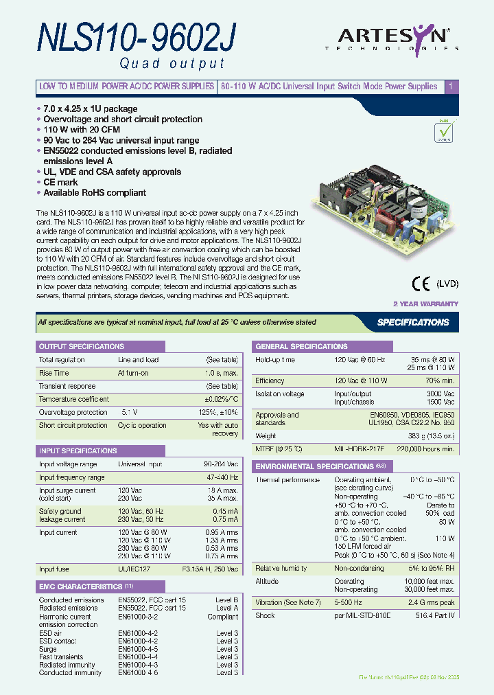 NLS110-9602J_414125.PDF Datasheet