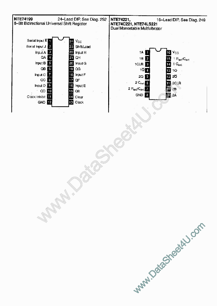 NTE74LS221_429555.PDF Datasheet