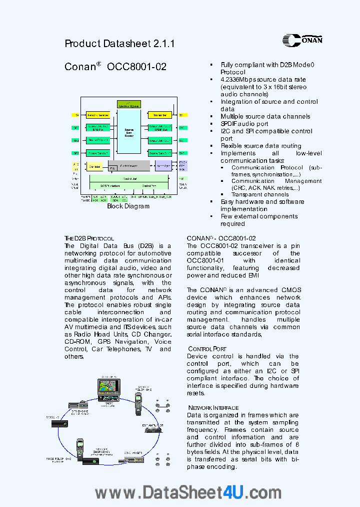 OCC8001-02_401440.PDF Datasheet