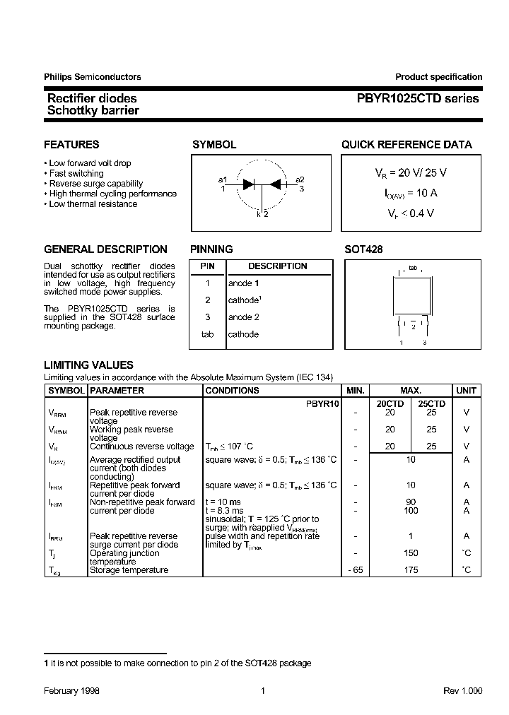 PBYR1025CTD_416713.PDF Datasheet