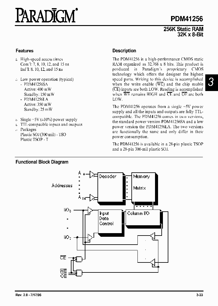 PDM41256LA12T_406471.PDF Datasheet