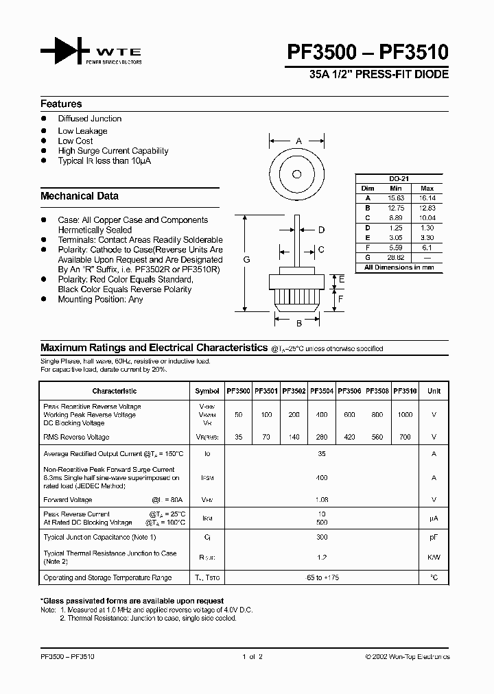 PF3506_388174.PDF Datasheet