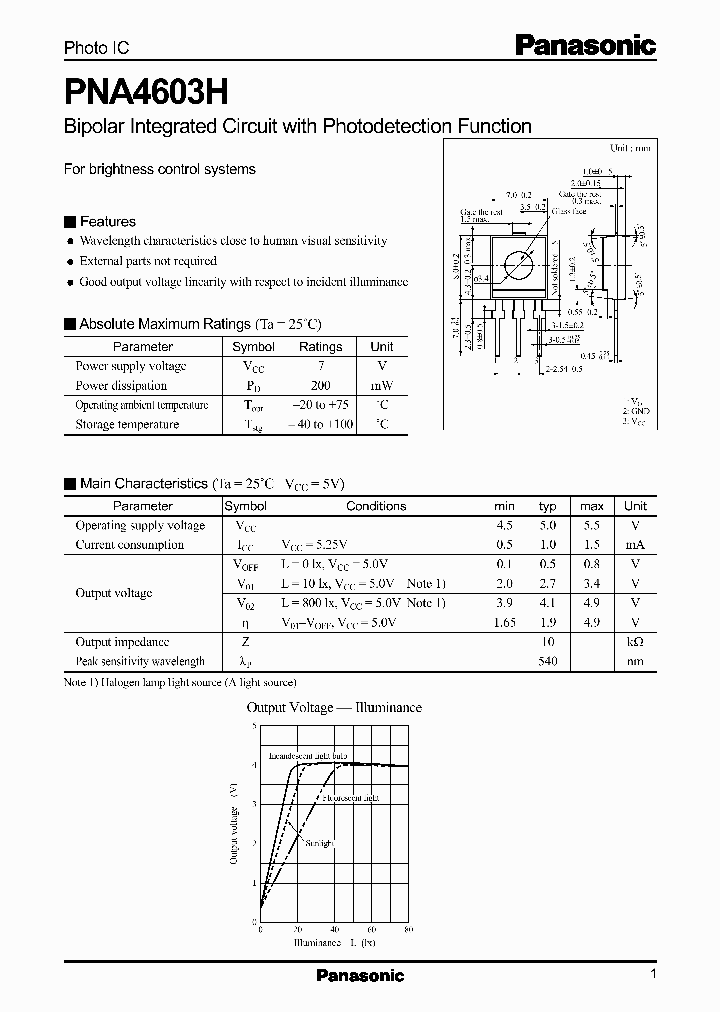 PNA4603H_223676.PDF Datasheet