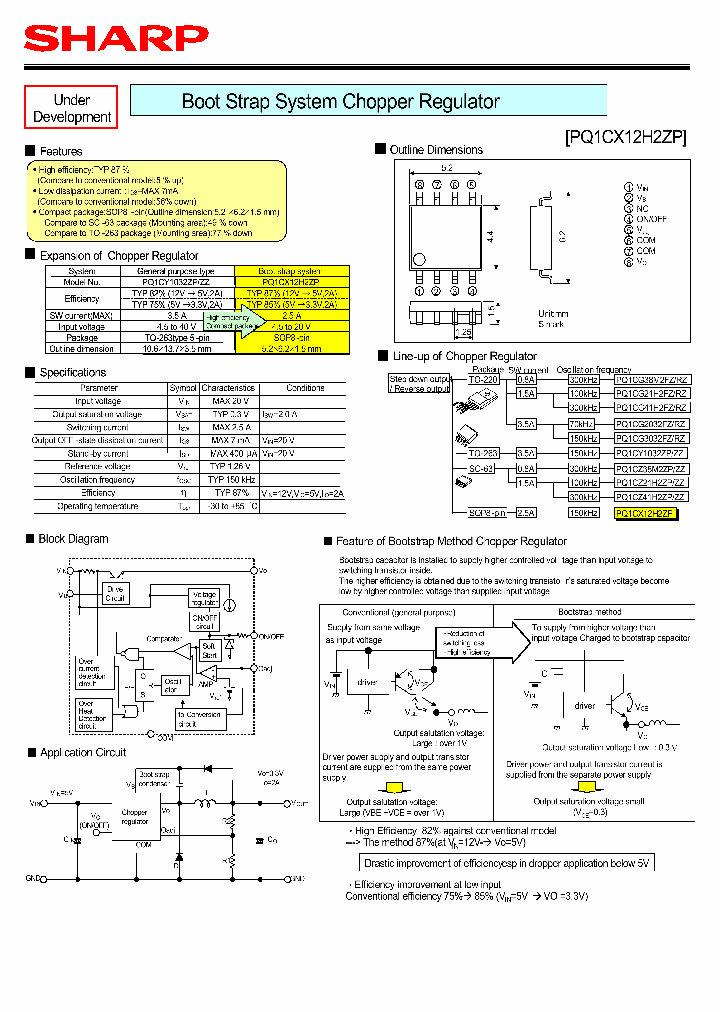PQ1CX12H2ZP_432397.PDF Datasheet