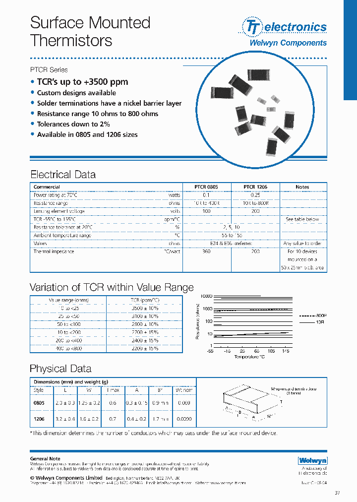 PTCR0805_394017.PDF Datasheet