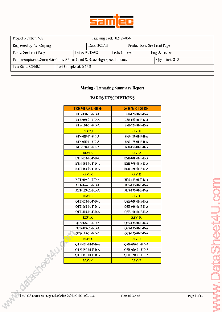 QTH-030-01-FDA_423156.PDF Datasheet