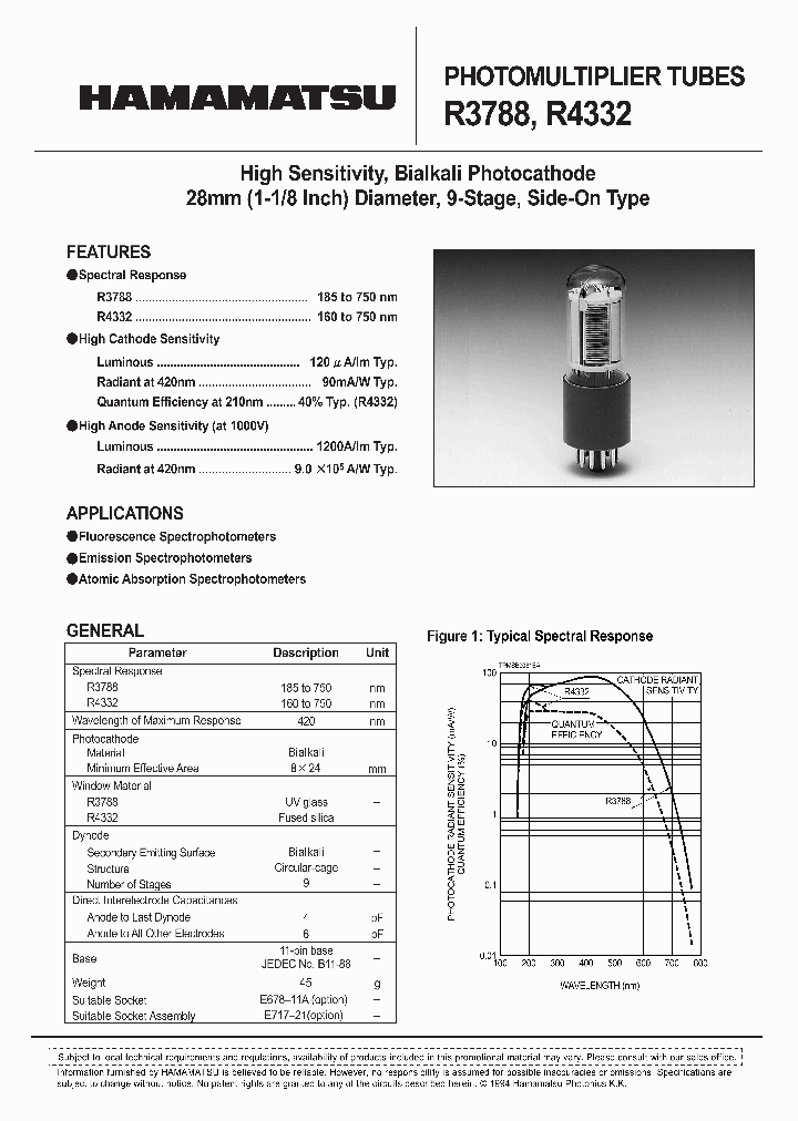 R3788_427571.PDF Datasheet