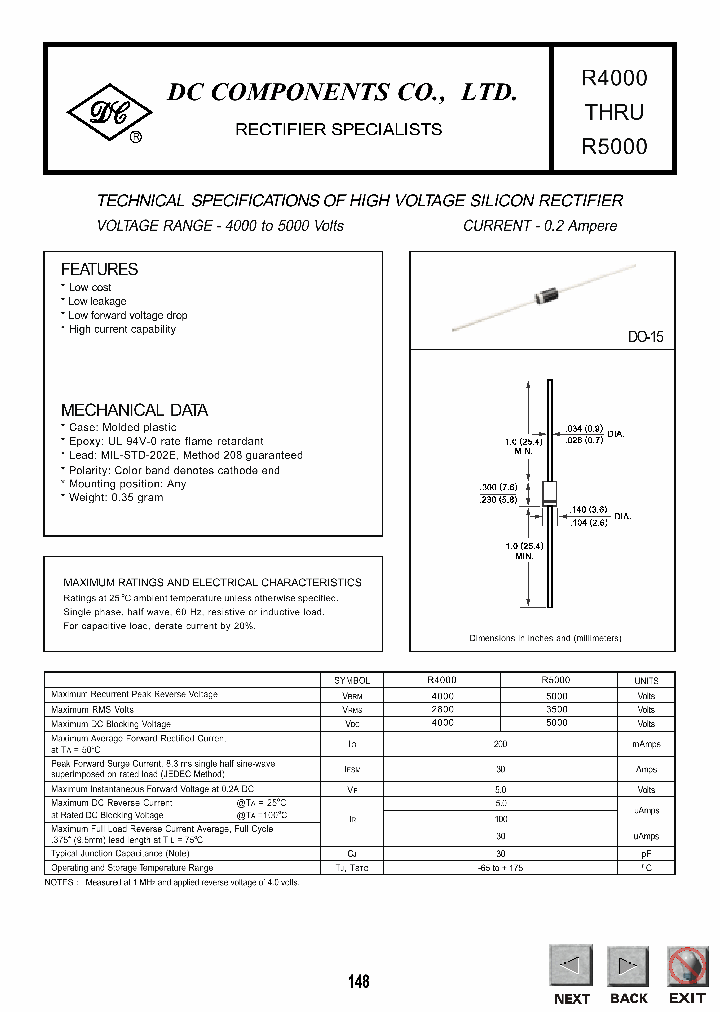 R4000_390438.PDF Datasheet