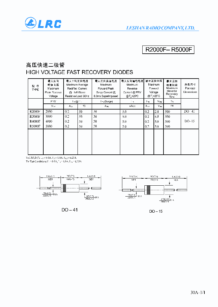 R4000F_390433.PDF Datasheet