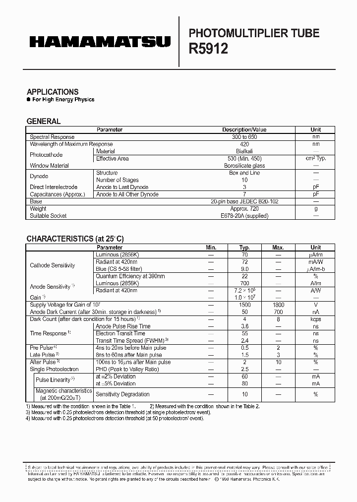 R5912_416132.PDF Datasheet
