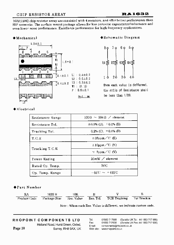 RA1632_391322.PDF Datasheet