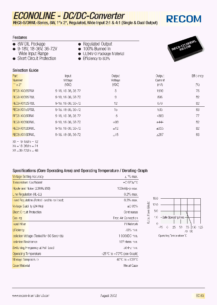 REC5-1215SRWL_401842.PDF Datasheet