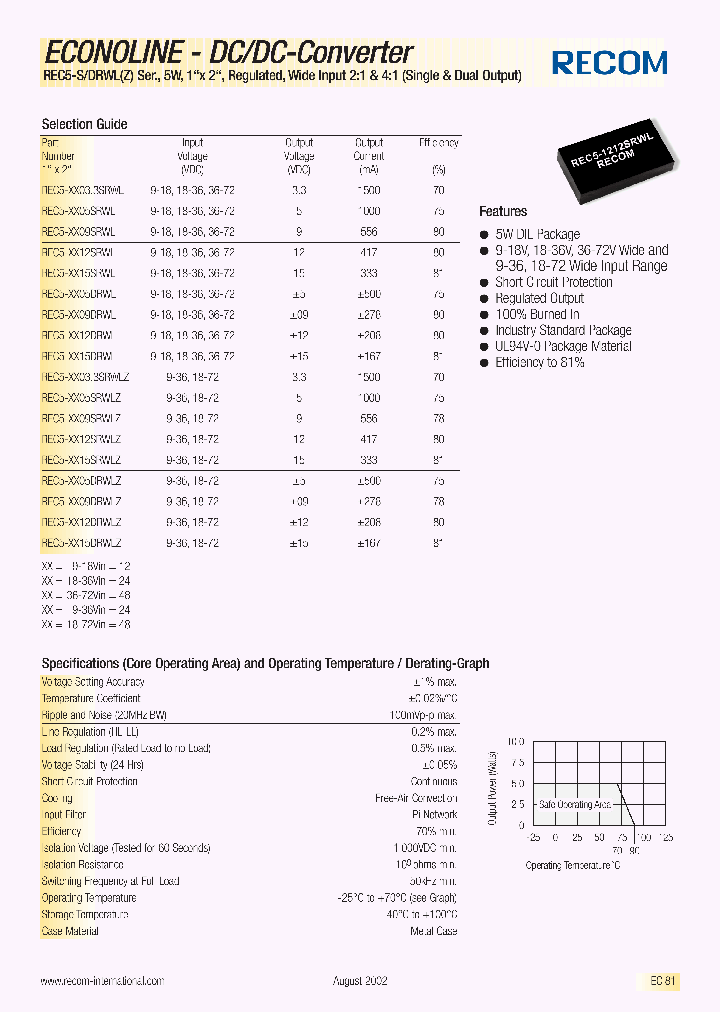 REC5-1215SRWLZ_401841.PDF Datasheet