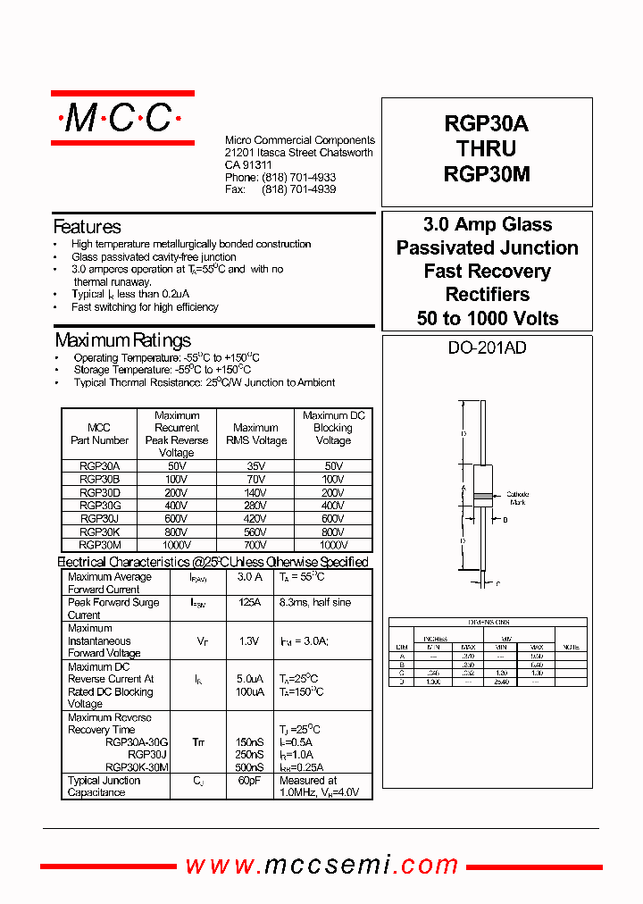 RGP30M_390923.PDF Datasheet