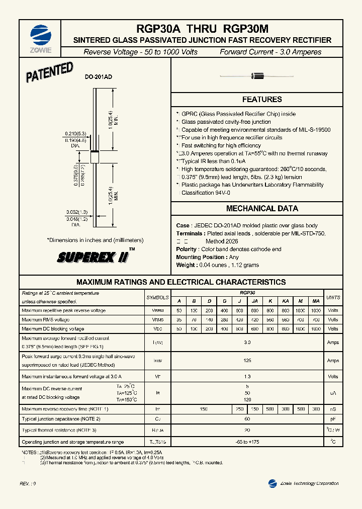 RGP30JA_244672.PDF Datasheet