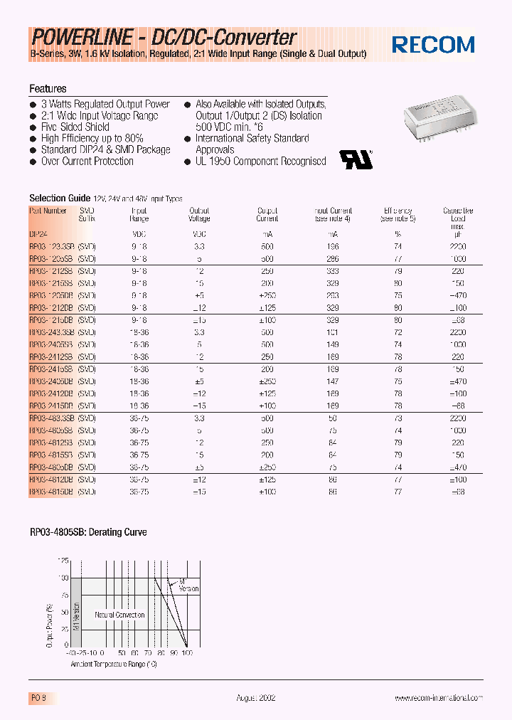 RP03-4805SB_371325.PDF Datasheet