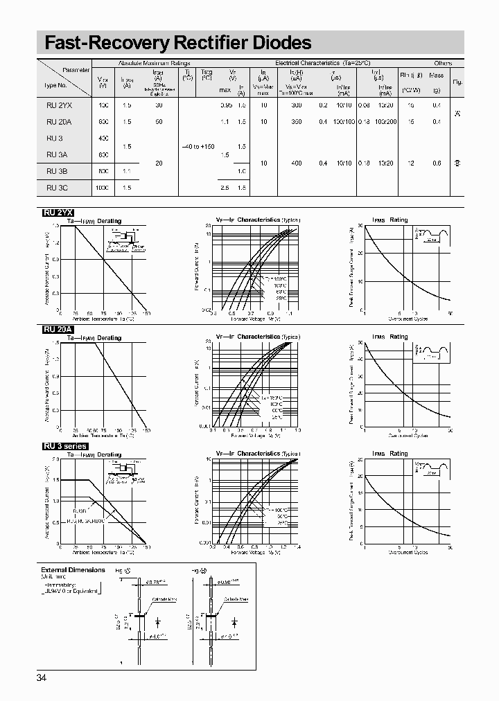 RU3_412071.PDF Datasheet