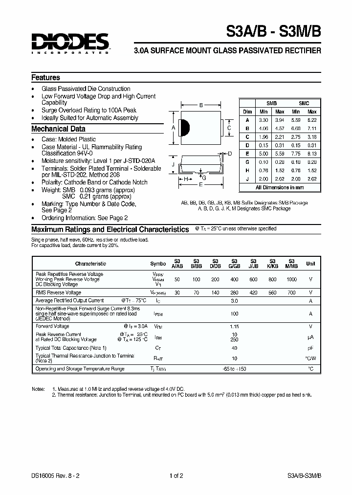 S3M_432636.PDF Datasheet
