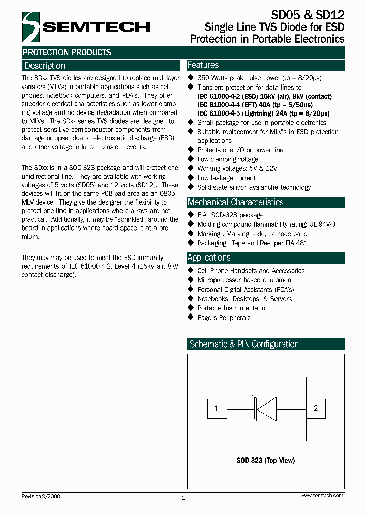 SD05TG_411160.PDF Datasheet