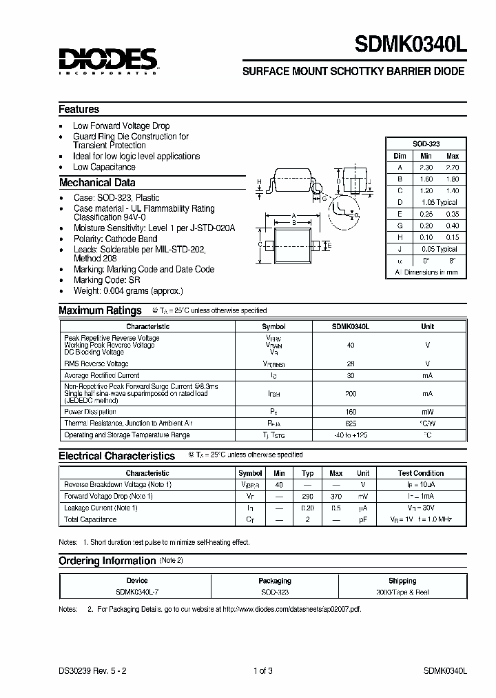 SDMK0340L-7_431698.PDF Datasheet