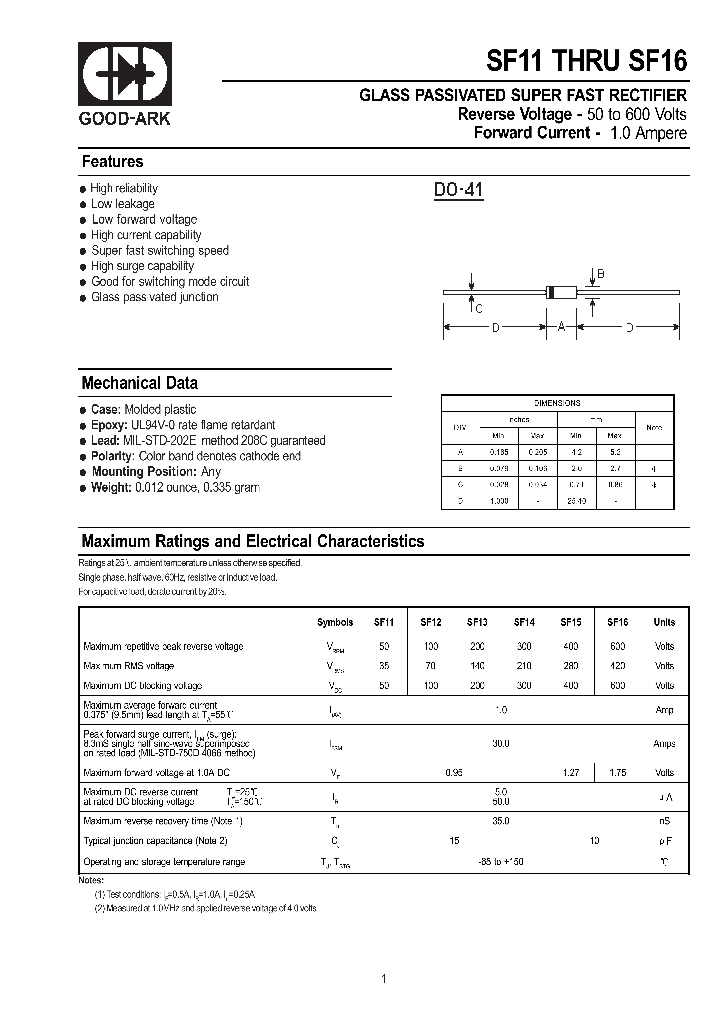 SF12_422354.PDF Datasheet