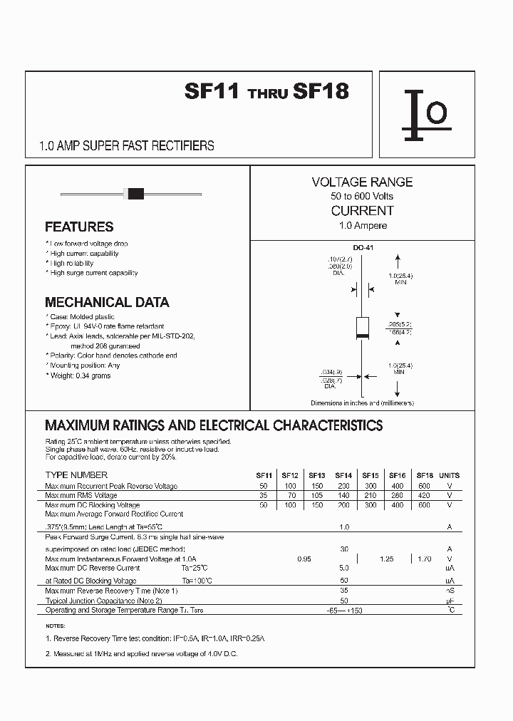 SF12_422355.PDF Datasheet