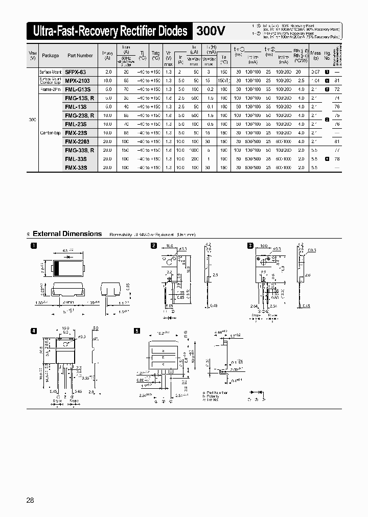 SFPX-63_396996.PDF Datasheet