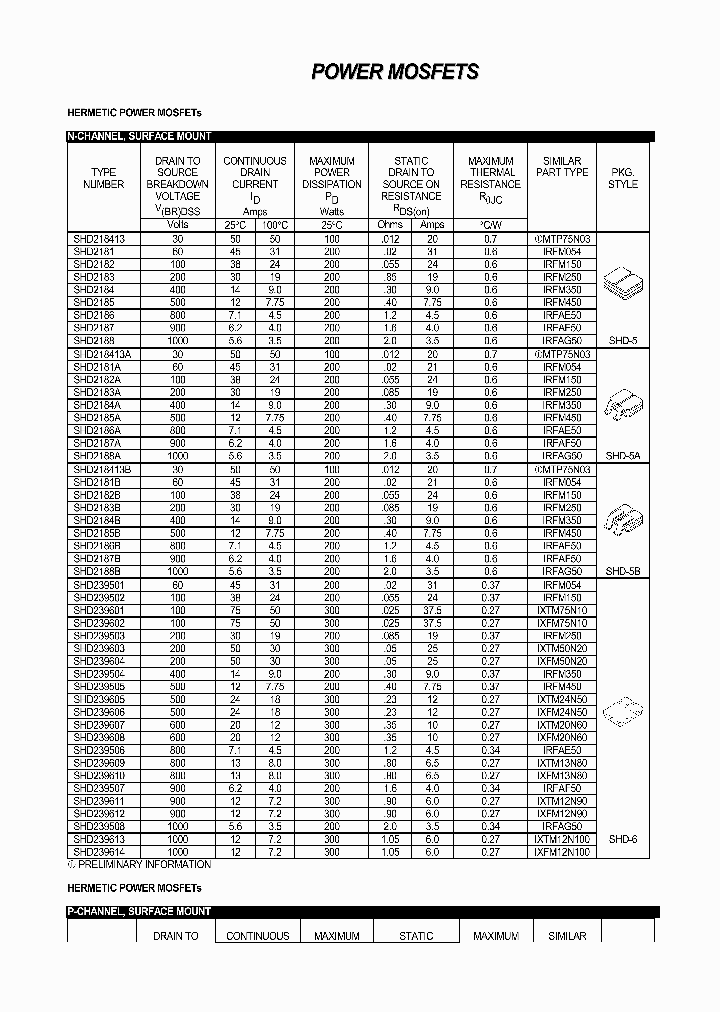 SHD239503_410667.PDF Datasheet