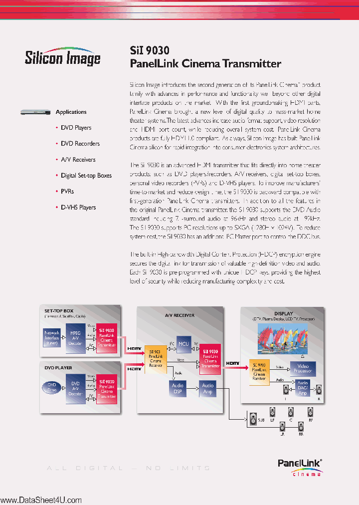 SII9030_411669.PDF Datasheet