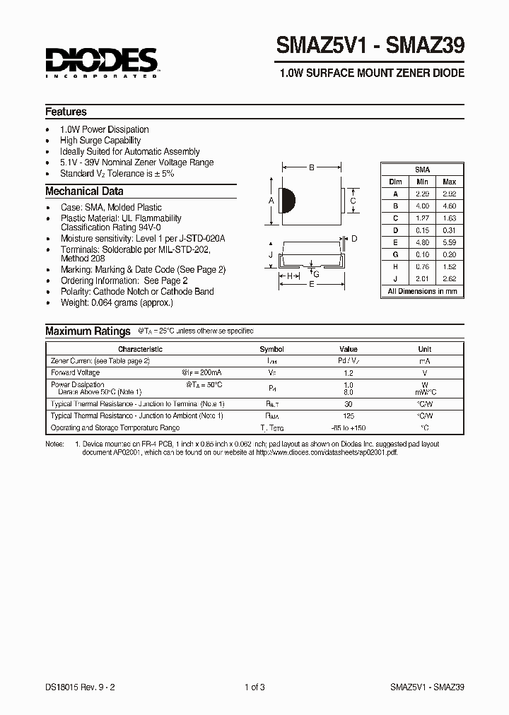 SMAZ18_427290.PDF Datasheet