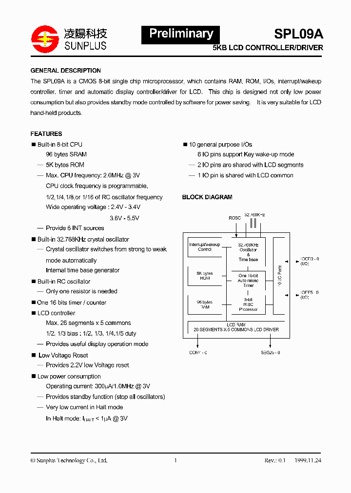 SPL09A_394064.PDF Datasheet