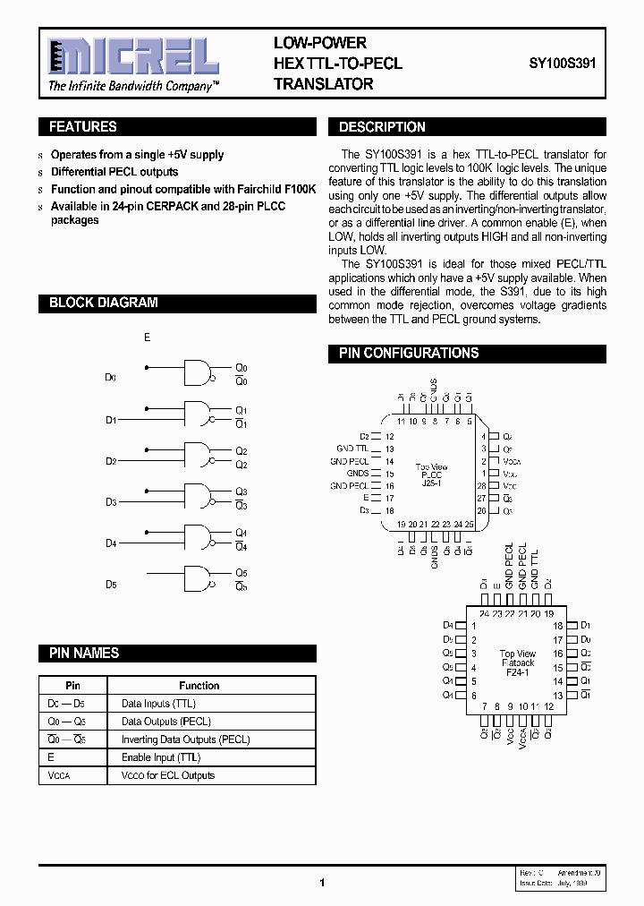 SY100S391JC_399762.PDF Datasheet