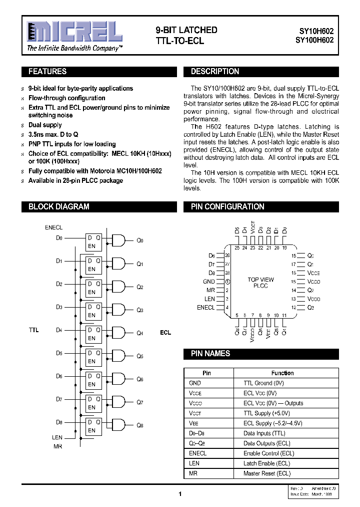 SY10H602_130924.PDF Datasheet