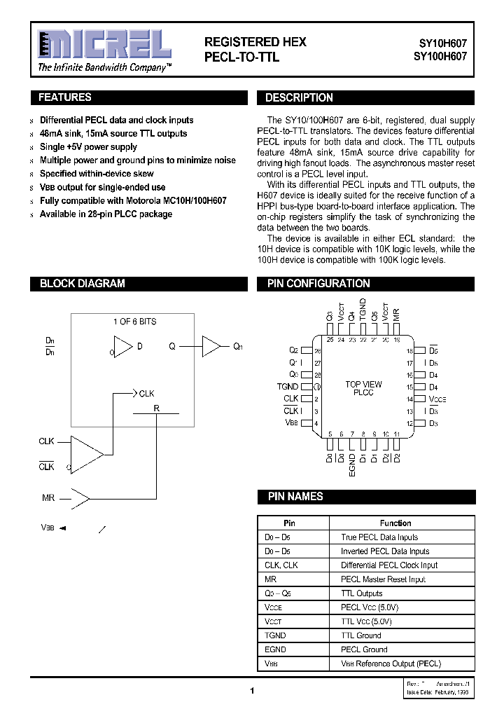 SY10H607_130933.PDF Datasheet