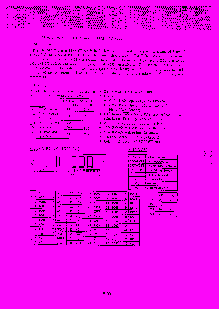 THM361020S-10_68598.PDF Datasheet