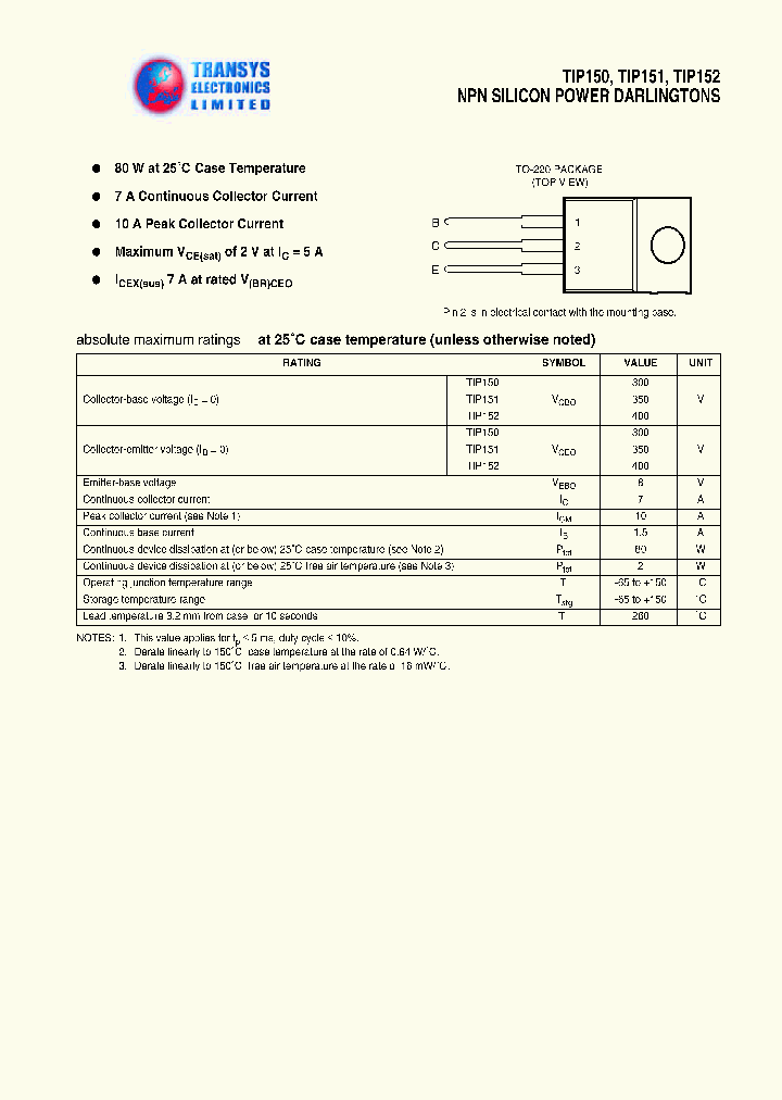TIP150_416570.PDF Datasheet