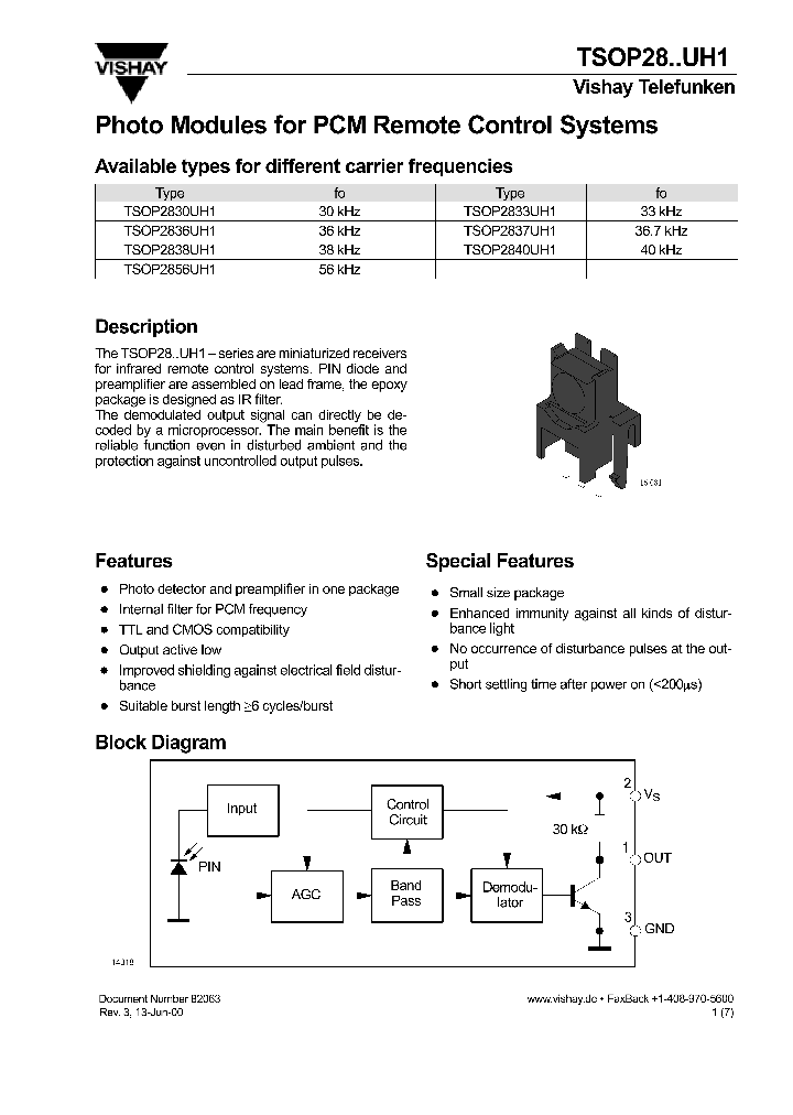 TSOP28UH1_197943.PDF Datasheet