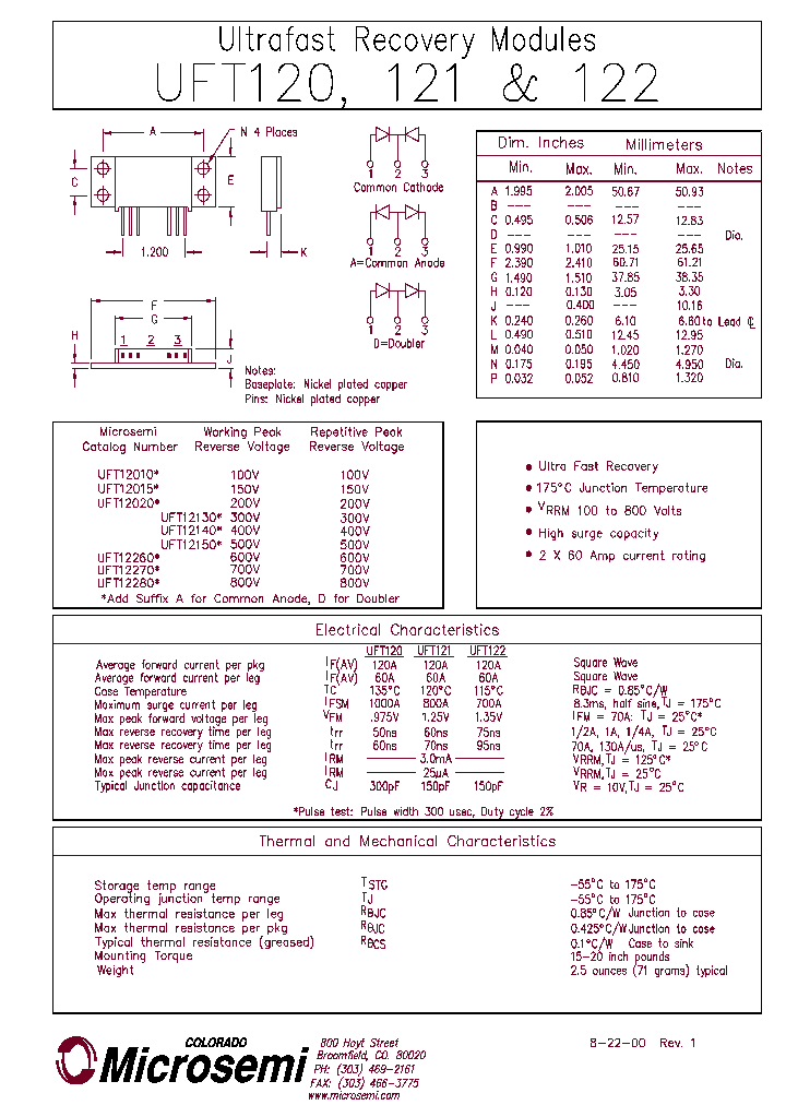 UFT120_60489.PDF Datasheet